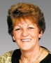 Claudette Shink