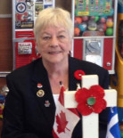Lorraine Toal Jones