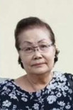 Somboum Phouangphidok Kualutkhan