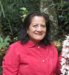 Alicia Del Rosario Lopez Diaz