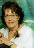 Ginette Lemieux Méthot