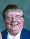 Ethel Turner
