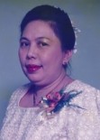 Anne O. Aungpelatt