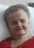 Dorothy Osmond