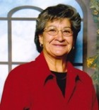 Elizabeth Leona Hay Strength