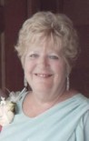 Joyce Demaline
