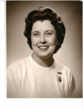 Mabel Batters
